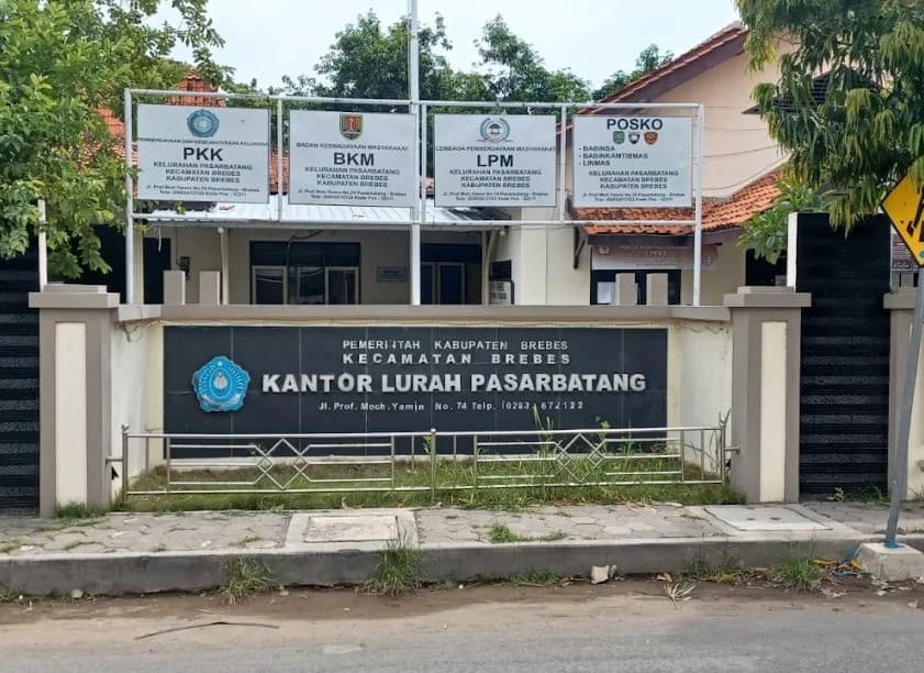 Kelurahan Pasar Batang